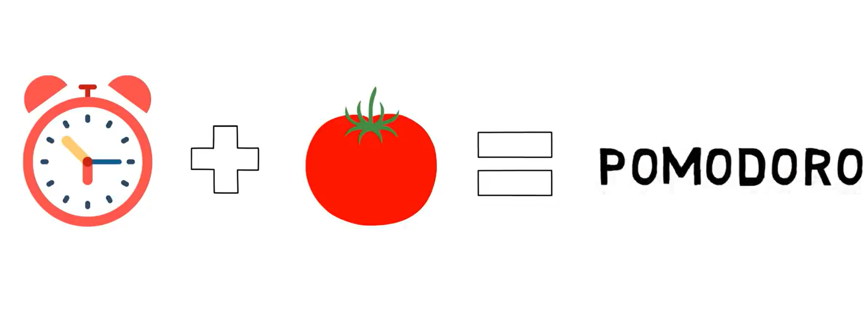 POMODORO TECHNIQUE - A Special Tool for Time Management